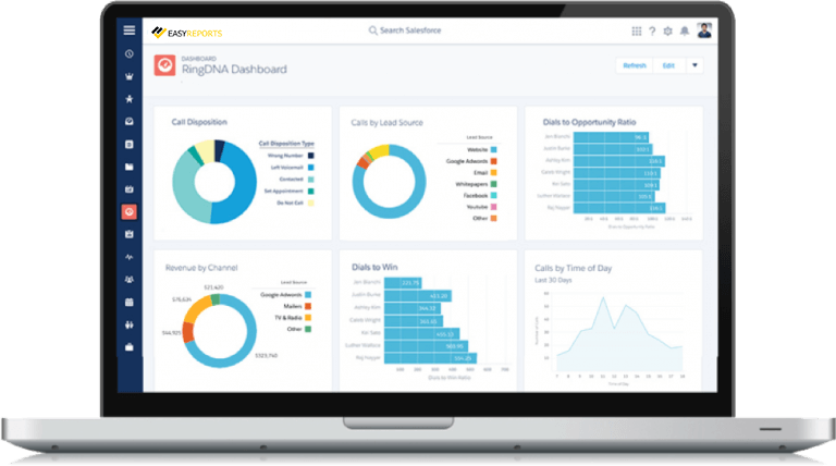Tally Dashboard