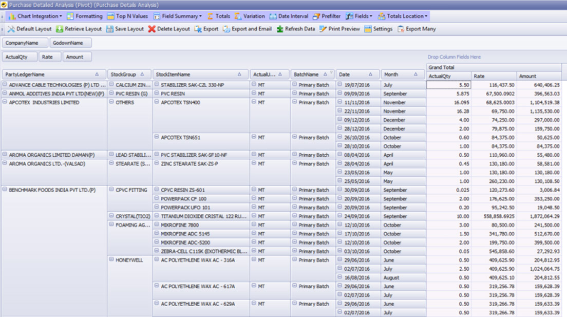 Generate various types of Bill Wise (Purchase and Creditors) Report in Tally ERP 9