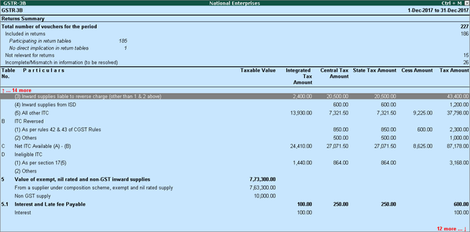 How to generate GSTR - 3B report? GSTR-3B report printing