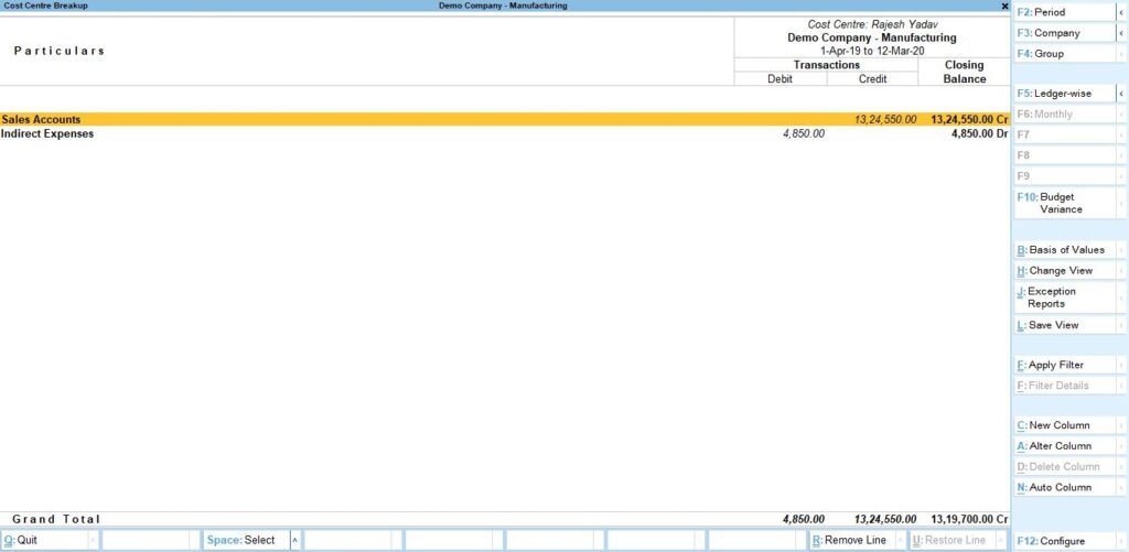 How to Prepare Cost Centre P&L Reporting in Tally& BI Tools- Cost Centre Breakup in Tally Prime