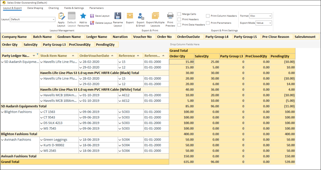 Sales Order Outstanding Report in EasyReports
