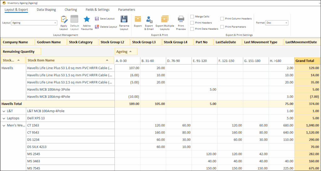 Track Godown-Wise Stock and Movement Using a Reporting Tool - Inventory Ageing Report