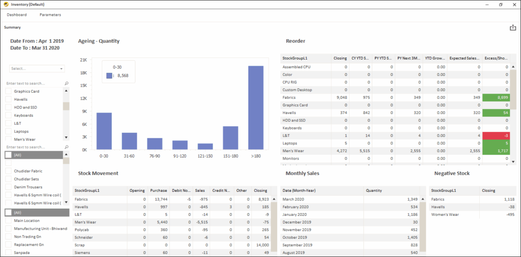 Track Godown-Wise Stock and Movement Using a Reporting Tool -Inventory Dashboard