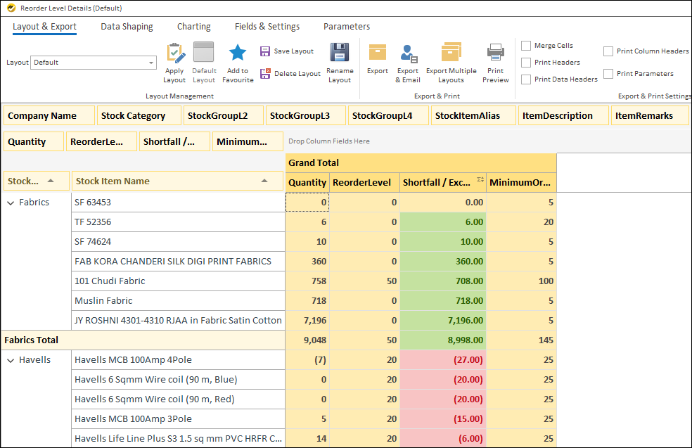 Track Godown-Wise Stock and Movement Using a Reporting Tool - Reorder Level Report