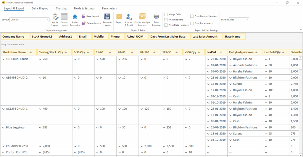 Stock Clearence Report