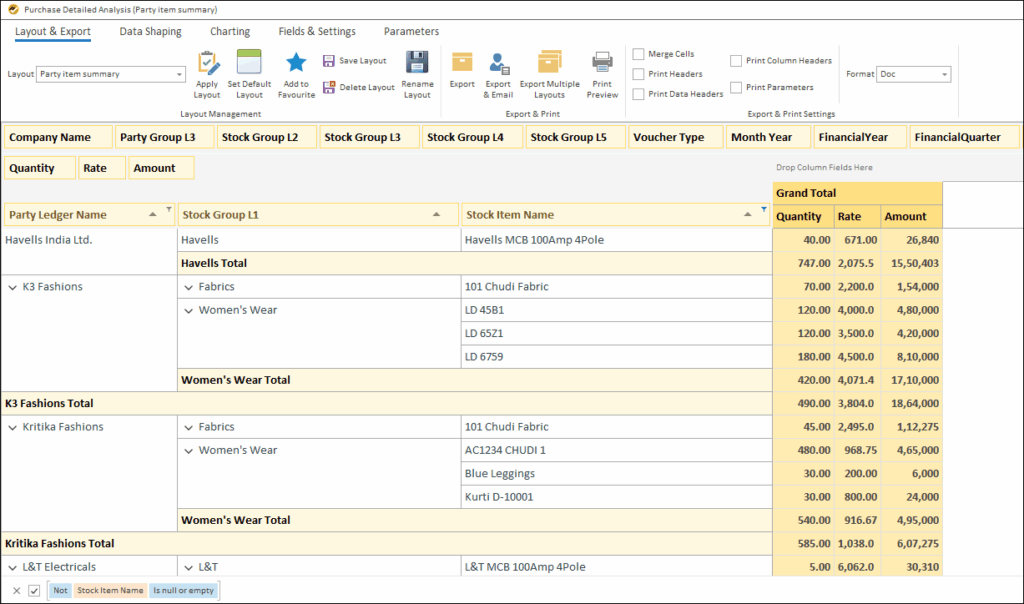 How To Analyze Purchase Data From Tally - Purchase Detailed Analysis