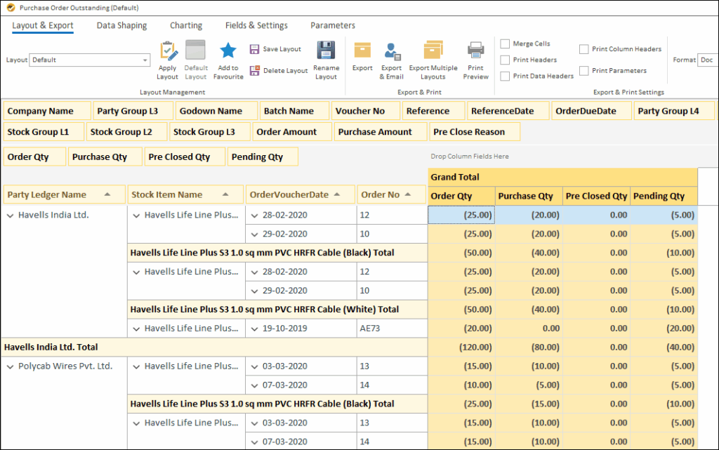 How To Analyze Purchase Data From Tally - Purchase order Outstanding