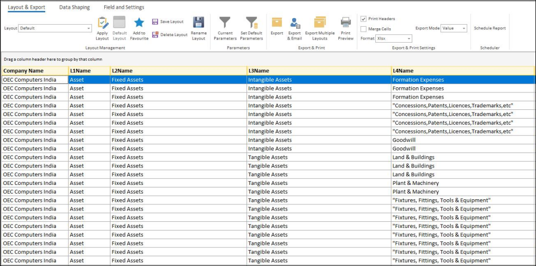 GL Account Hierarchy