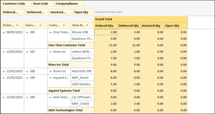 Sales Order Tracking