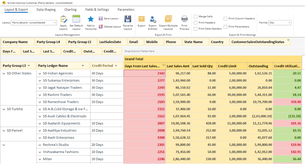 Why Tracking Inactive Customers Helps Boost Repeat Sales - Active Inactive Customer Report in EasyReports