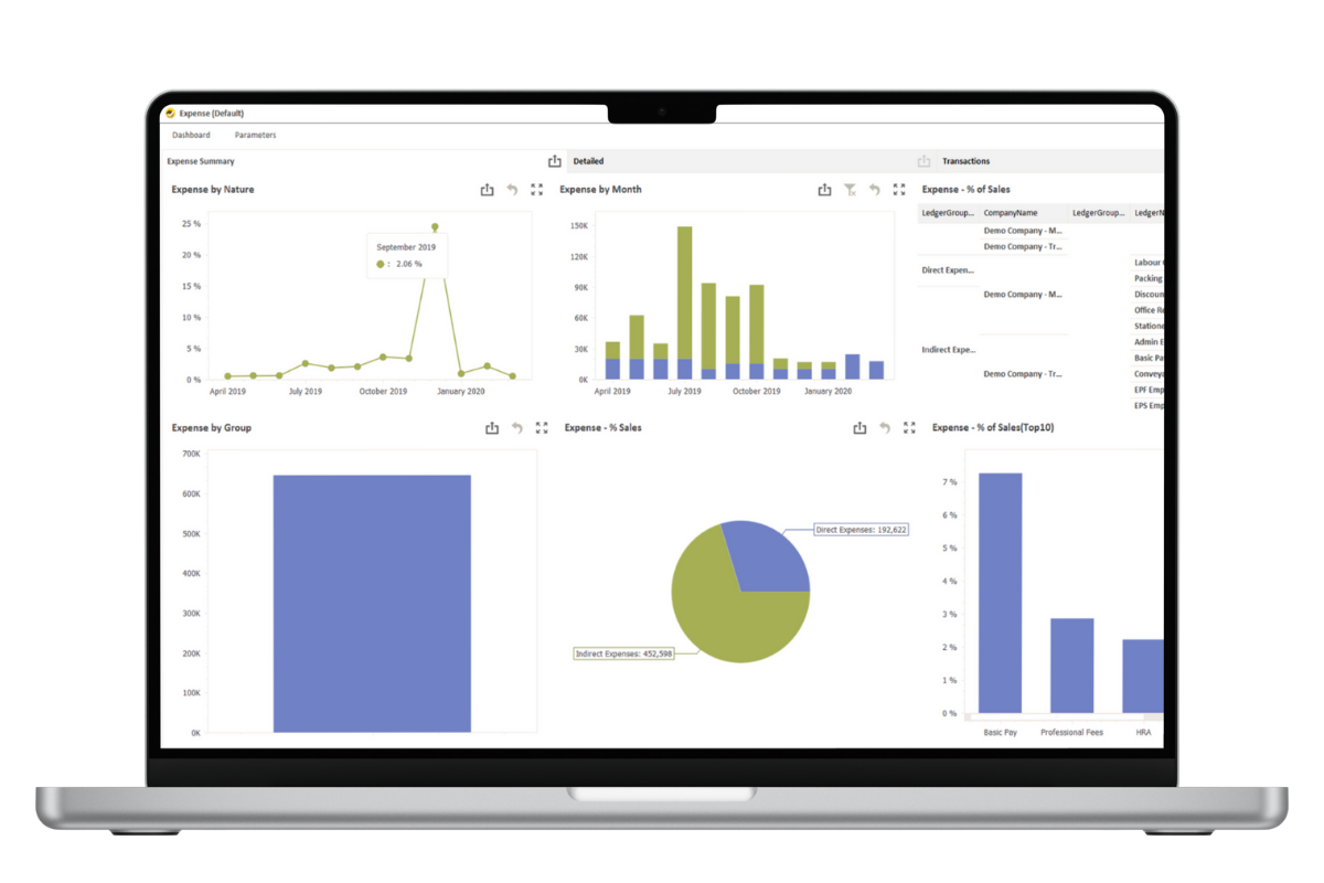 Expense Dashboard in EasyReports