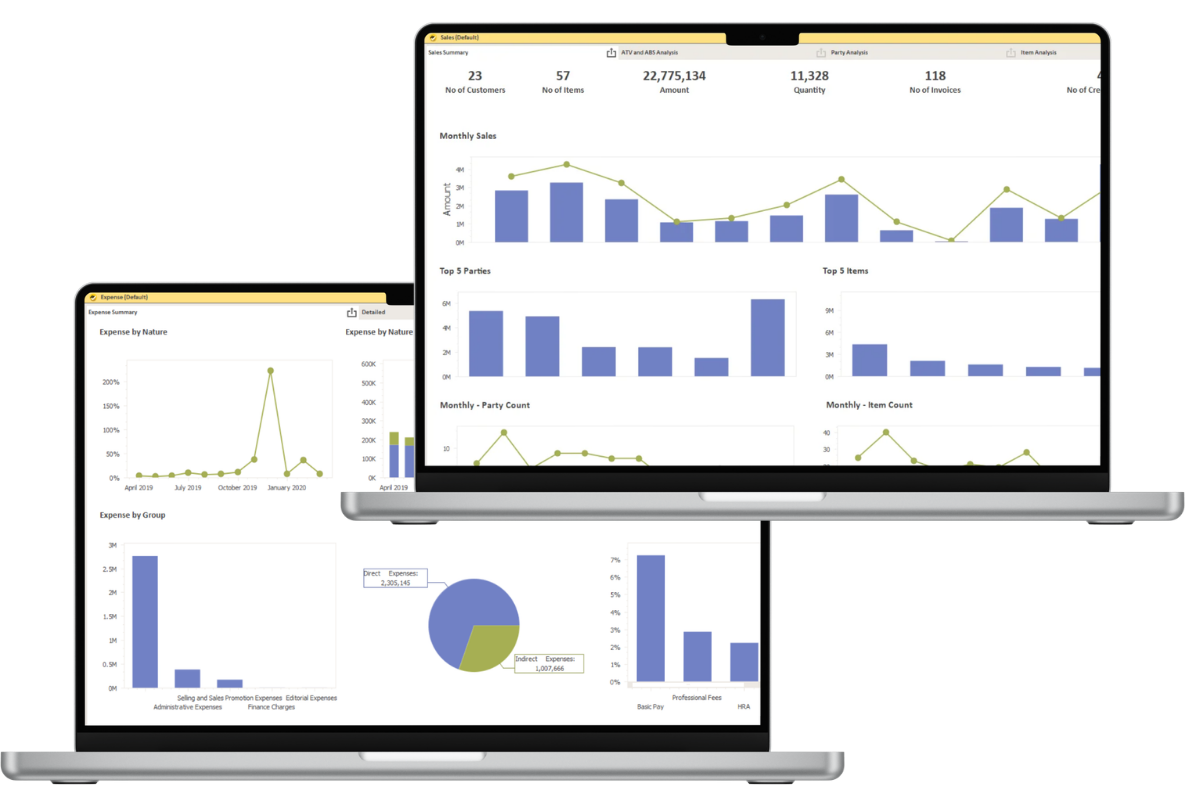 Business Reporting Challenges in India in 2026 - Real-Time Dashboards