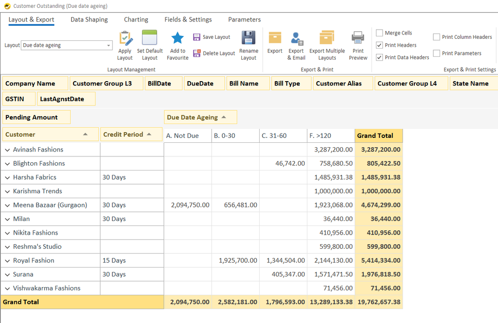 Ageing Reports from Tally Prime - Customer Outstanding: Due Date Ageing