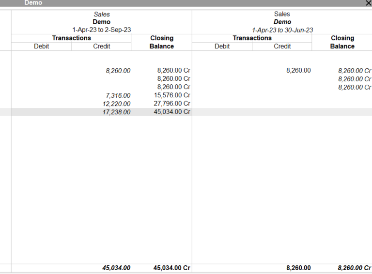 How to Work with the Sales Register in TallyPrime and Tally.ERP 9 ...