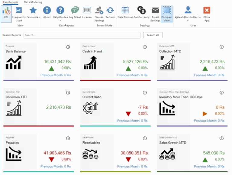 Automate Custom Reports with Reporting Tool - Easy Reports