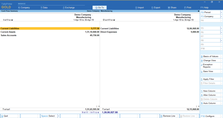 How to Prepare Cash Flow Reports in Tally & BI Tools - Easy Reports