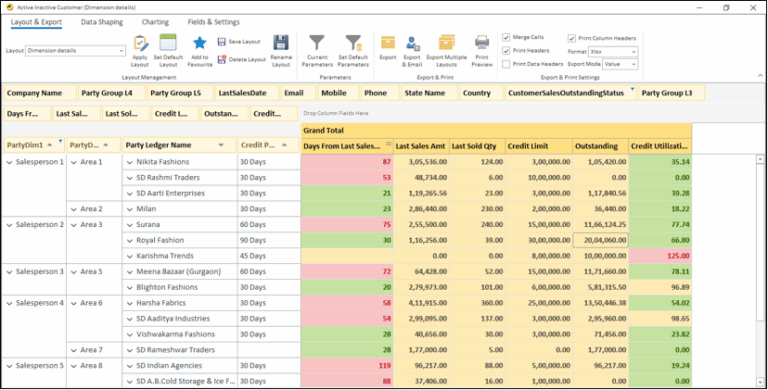How to Automate Debtors Management from Tally Using a Reporting Tool